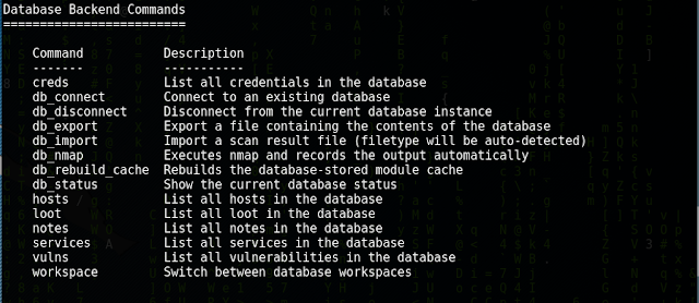 metasploit framework msfconsole database