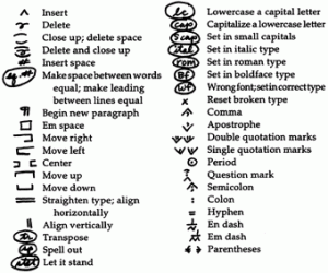 Editing essays symbols