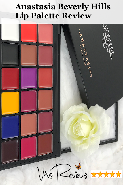 Anastasia Beverly Hills Lip Palette Review