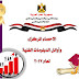 وزير التعليم يهنئ العشرة الأوائل دبلومات فنية بالاسماء و نسب نجاحهم وزير التعليم يهنئ العشرة الأوائل دبلومات فنية بالاسماء و نسب نجاحهم