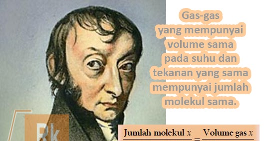 Hipotesis Avogadro Lengkap Rumus dan Contoh Soal Penyelesaiannya
