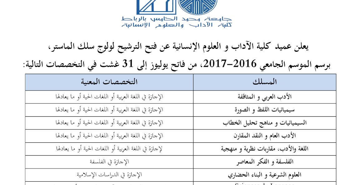 تحميل كتاب حرب الثلاثمائة سنة بين الجزائر واسبانيا Pdf