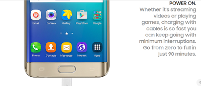 Wireless Charging Galaxy S6 Edge Plus