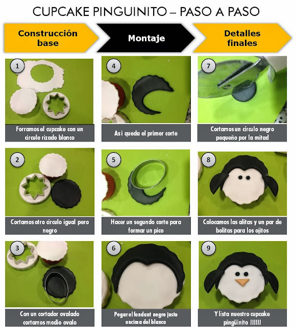 Cupcake+Pinguino.jpg