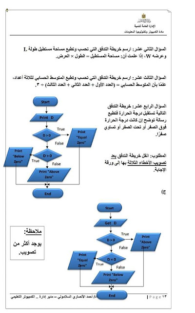 اقوى نماذج الوزارة لمراجعة مادة الحاسب الالى للصف الثالث الاعدادى لامتحان نصف العام بالاجابات النموذجية 3