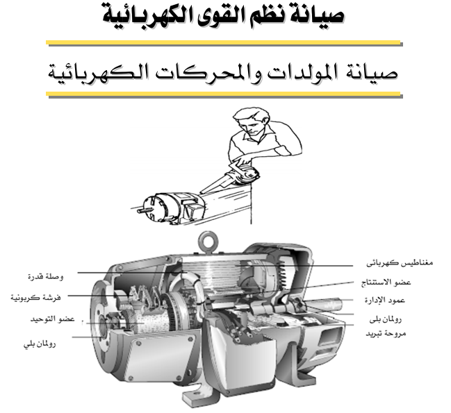 المولدات الكهربائية