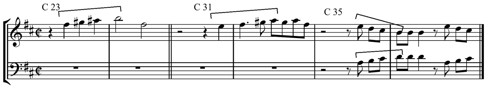 Un breve análisis del cuarteto «Hoffmeister» nº20 de Mozart