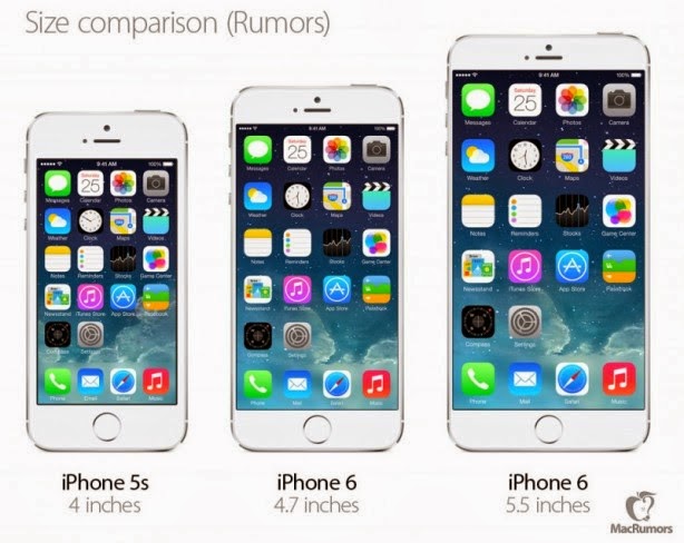 iPhone 6: a settembre con display da 4.7 e 5.5 pollici
