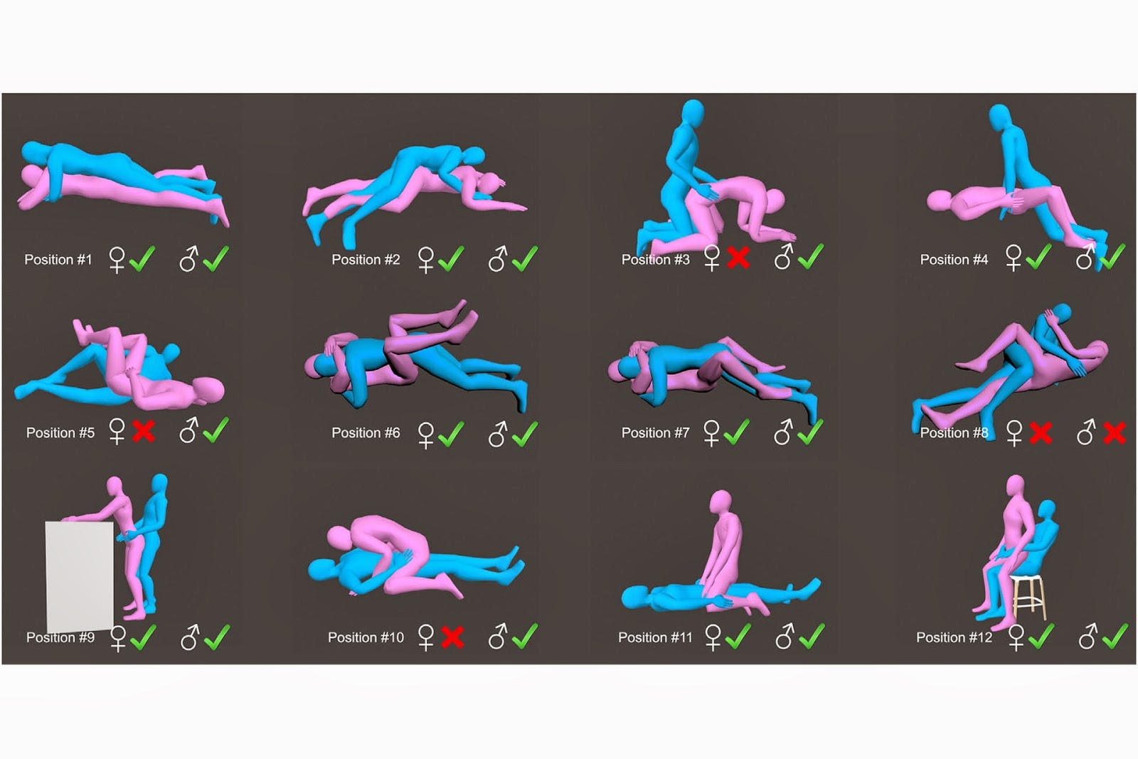 http://www.wired.co.uk/news/archive/2013-11/26/hip-sexual-positions