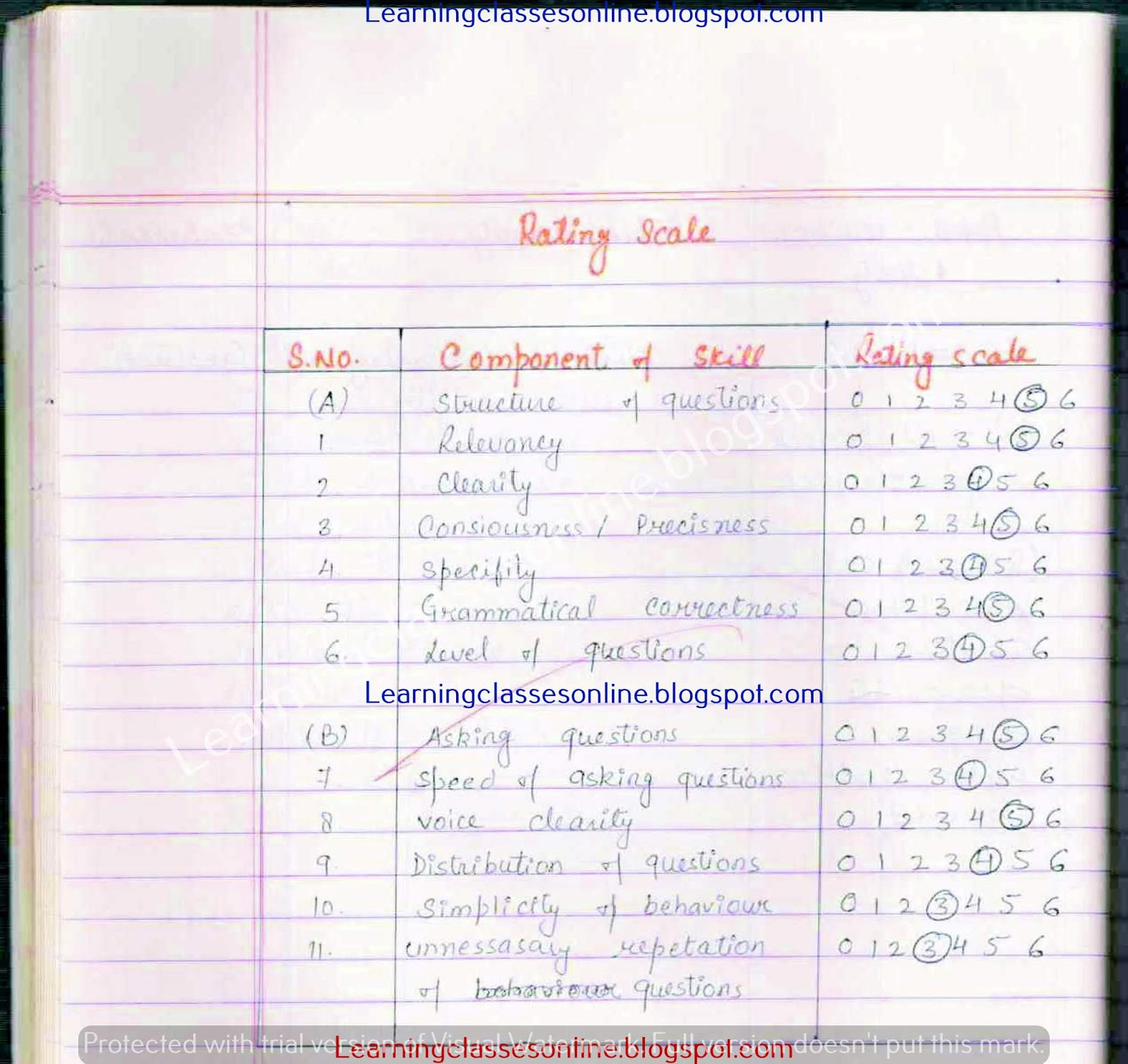 lesson plan for economics for teachers on elasticity of demand lesson plan for economics for teachers on elasticity of demand