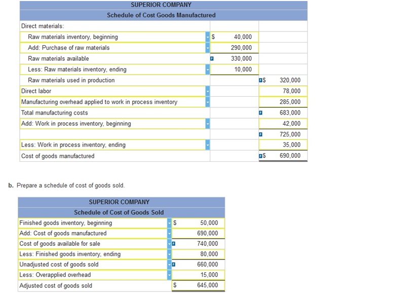 Accounting Work Superior Company provided the following account