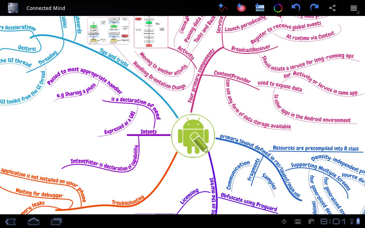 Connect карта. Mind Map Android обзор. Mind Maps Android. Map планшет. Robin Hood Mind Map.