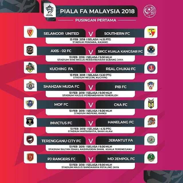 Jadual Perlawanan dan Keputusan Piala FA 2018