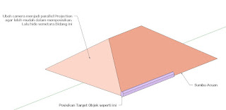 Cara Memposisikan Objek pada Bidang Diagonal - Sketchup Tutorial