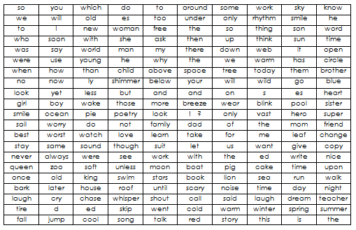 The Book Bug Book Spine Poetry