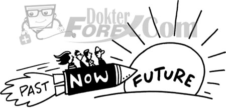 Forex Trading Future