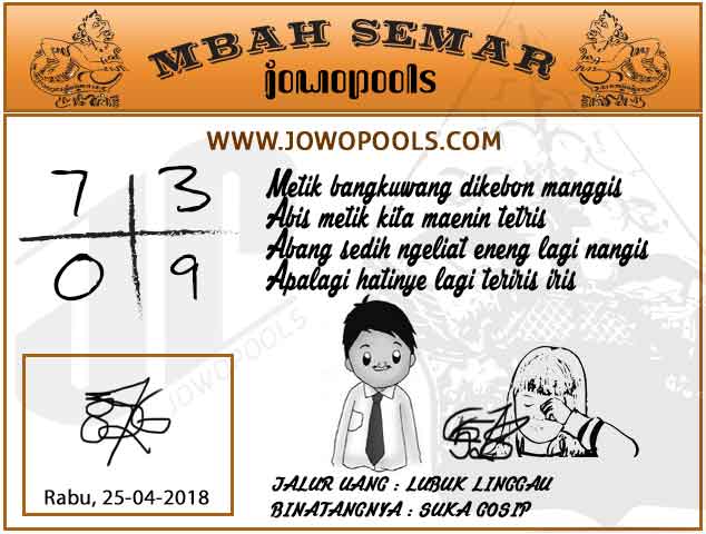 23 Jowo Pools Nagatg Jawara Togel