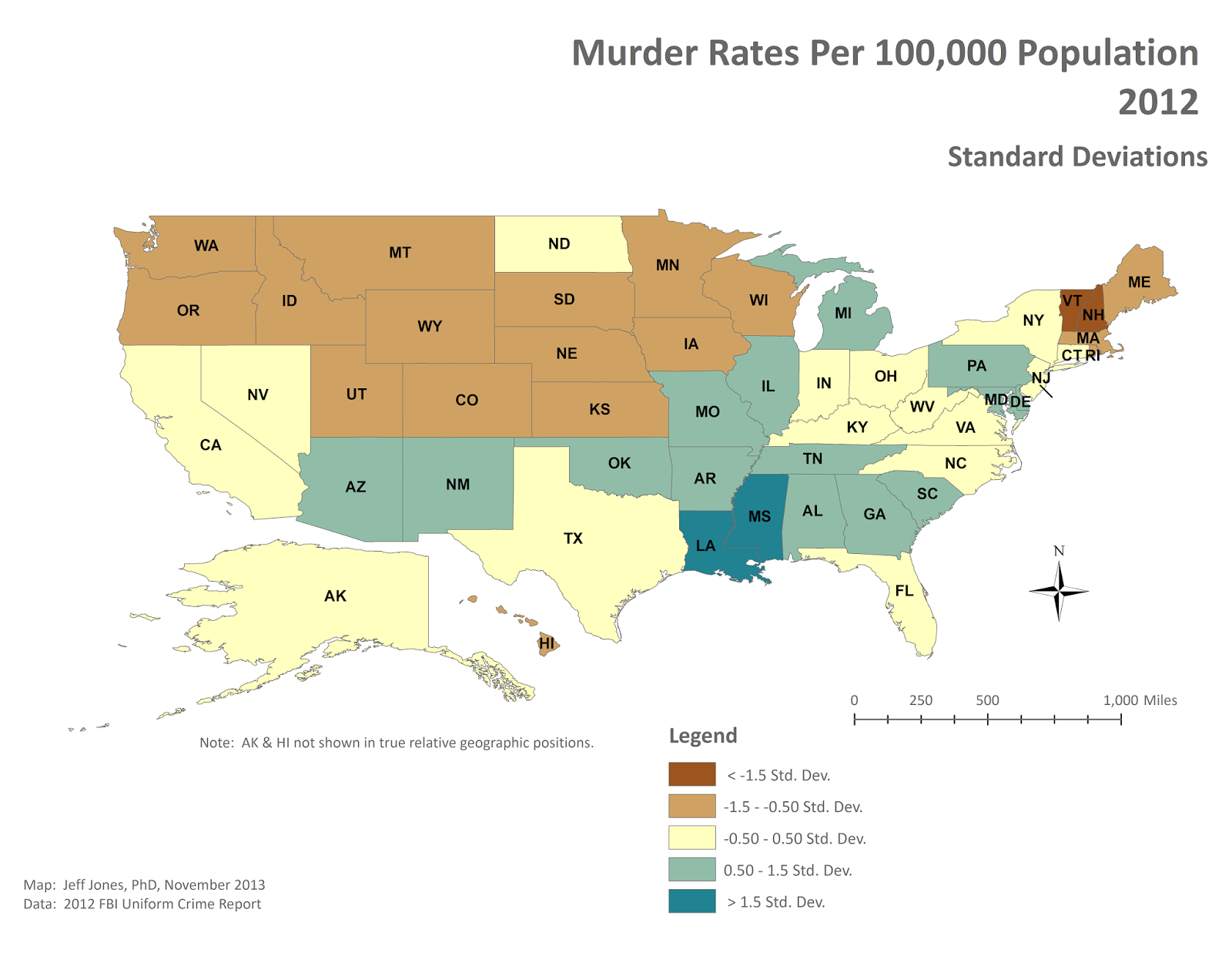 Middling America November 2013