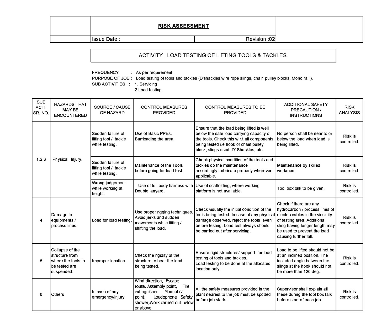 Risk Assessment Form For Lifting
