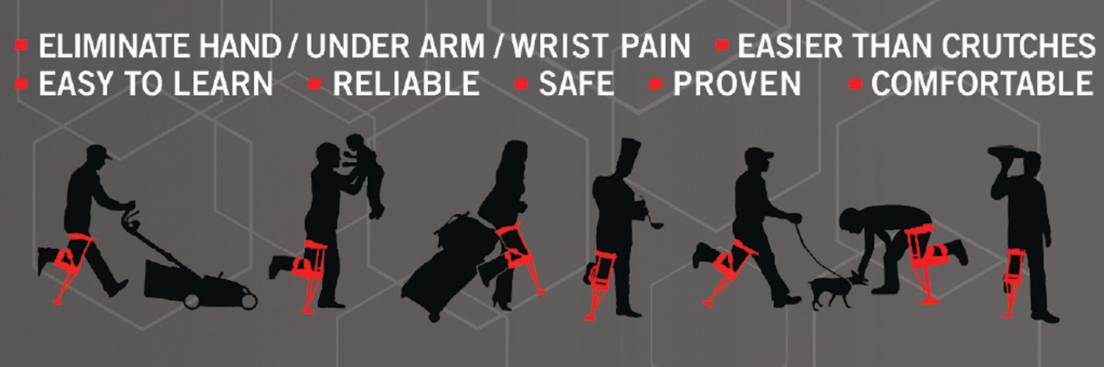 Alternative for Crutches iWalk 2.0 the Proven Crutch Substitute