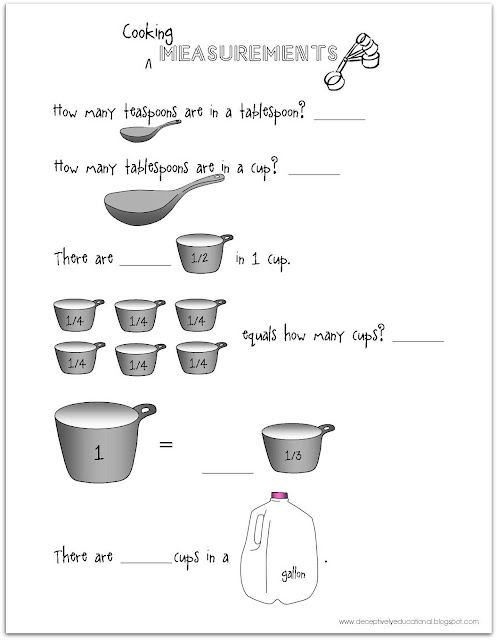 Relentlessly Fun, Deceptively Educational: Teaspoons, Tablespoons, Cups