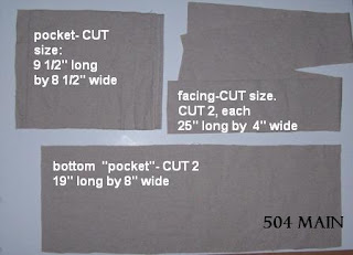 Fabric cut to dimension for the side pocket, facing (2 are needed), and bottom "pocket" (2 are needed). 