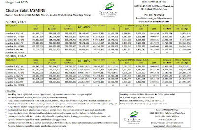 harga-cluster-jasmine-citra-indah-city-2015