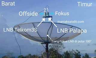 Cara Tracking Satelit Telkom 4 Dan Palapa Terlengkap 2019