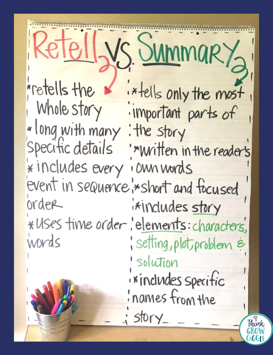 Help summary writing