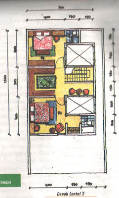 How to get Floor Plan of House How to get Floor Plan of House