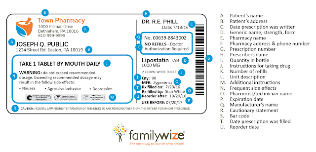 free prescription discount card