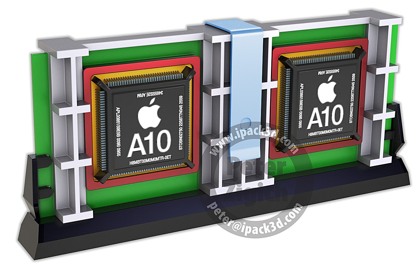 Appledesigned processors