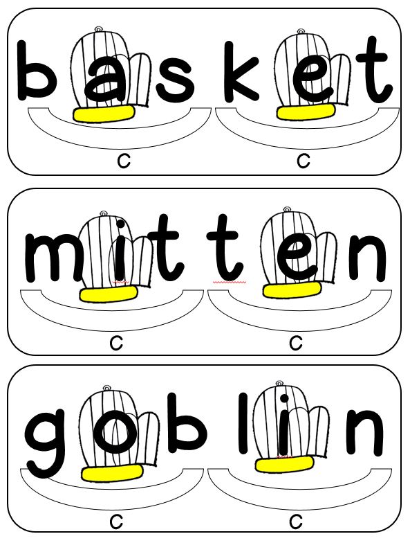 Miss Martel's Special Class: Closed Syllables