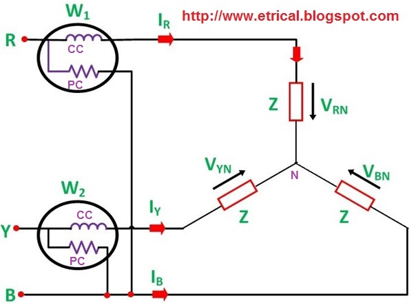 Two Wattmeter Method - Measurement of Three Phase Power ...