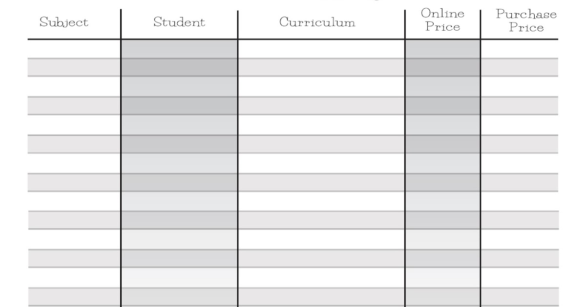 the unlikely homeschool how i plan my homeschool curriculum online shopping list with prices