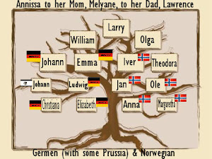 My Mom's Dad -German & Norwegian