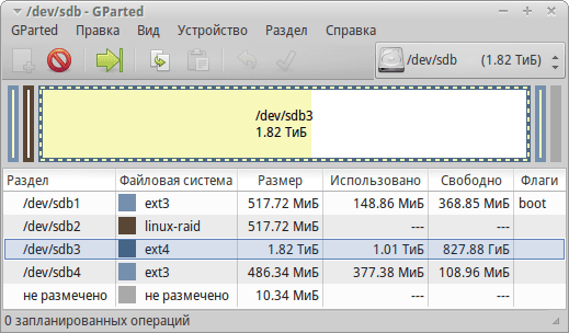 Диск из RAID1 в GParted