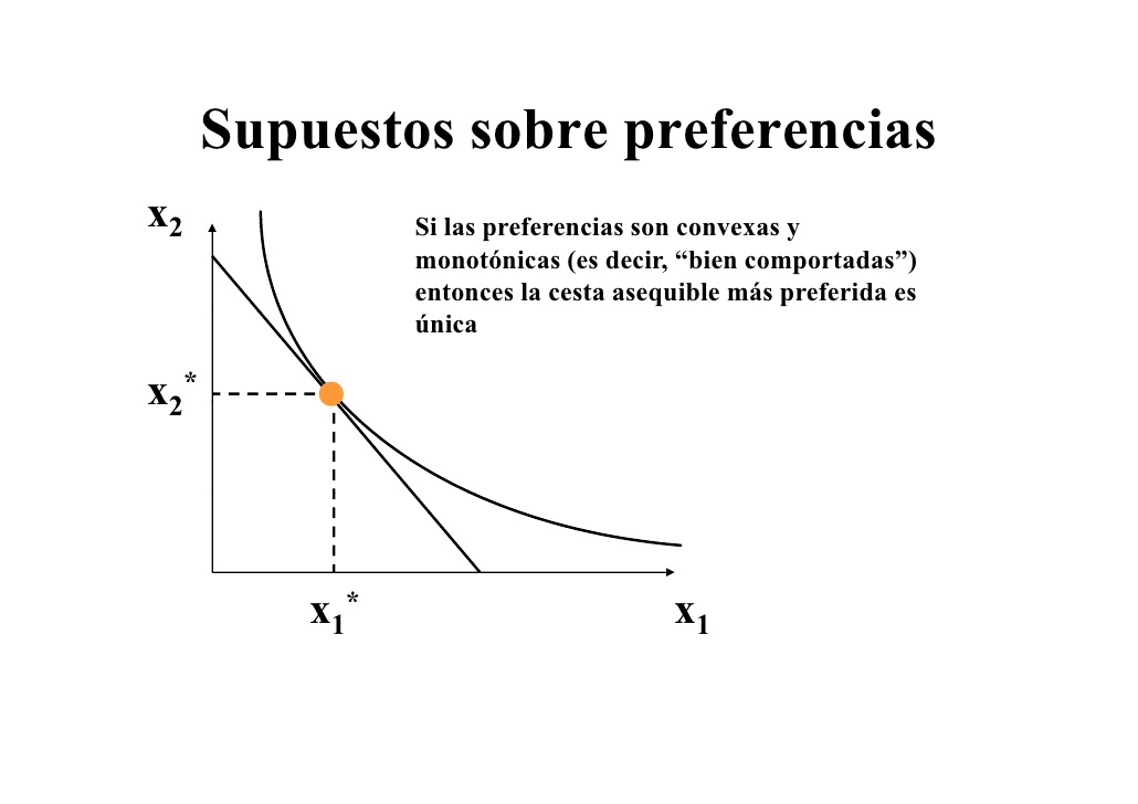 INTRODUCCIÓN A LA ECONOMÍA: INTRODUCCIÓN A LA ECONOMÍA TEMA 2
