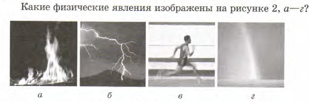 Какое явление изображено на рисунке. Какое явление изображено на рисунке физика. На рисунке изображено явление.... Какое явление изображено на картинке.