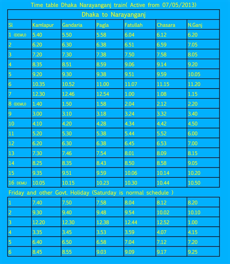 Enjoy the life Time table of Dhaka Narayanganj daily train