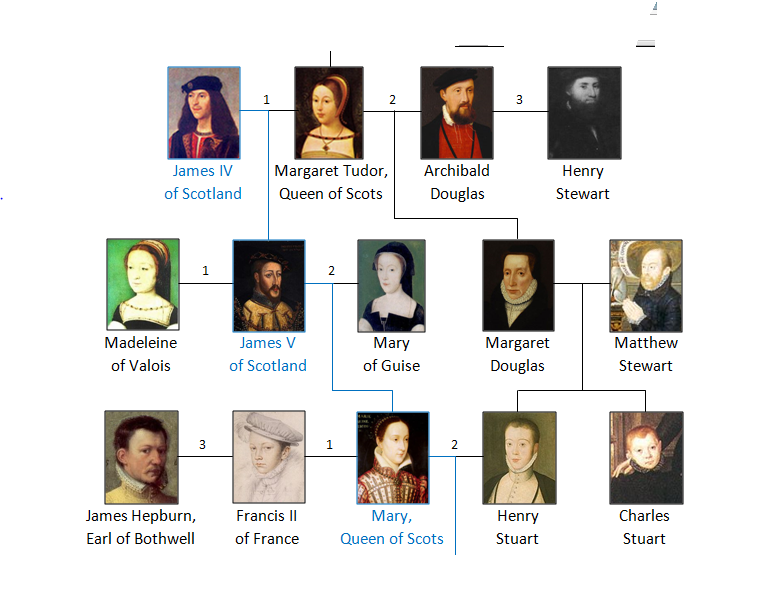 english-historical-fiction-authors-love-and-hate-in-february-1567