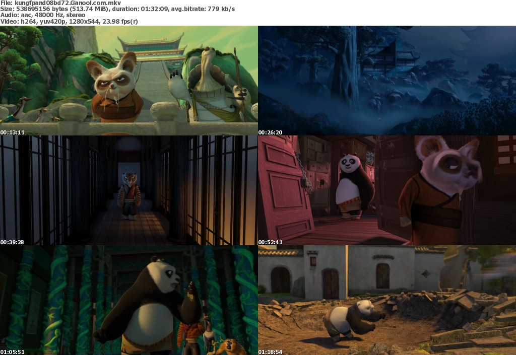 Постер мультфильм кунг-фу панда 1. Kung fu panda credits. Кунг-фу панда (dvd). Кунг фу панда поклон. Kung fu panda 2008 end credits.