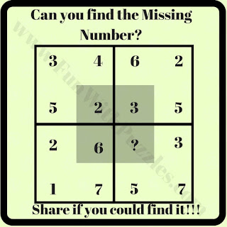 Easy math puzzle question to find missing number in square Easy math puzzle question to find missing number in square