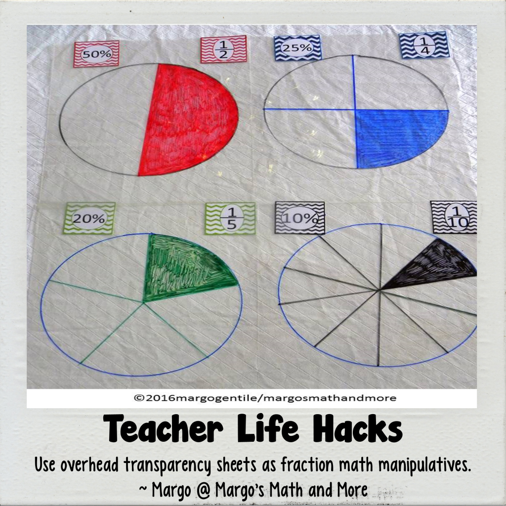 Teacher Life Hack Using Overhead Transparencies 2 Peas and a Dog