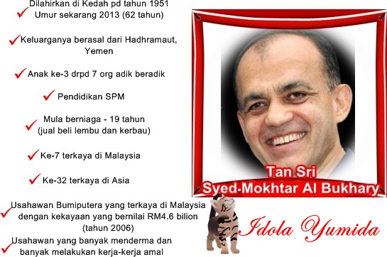 Tan Sri Syed Mokhtar Al Bukhary orang terkaya di malaysia