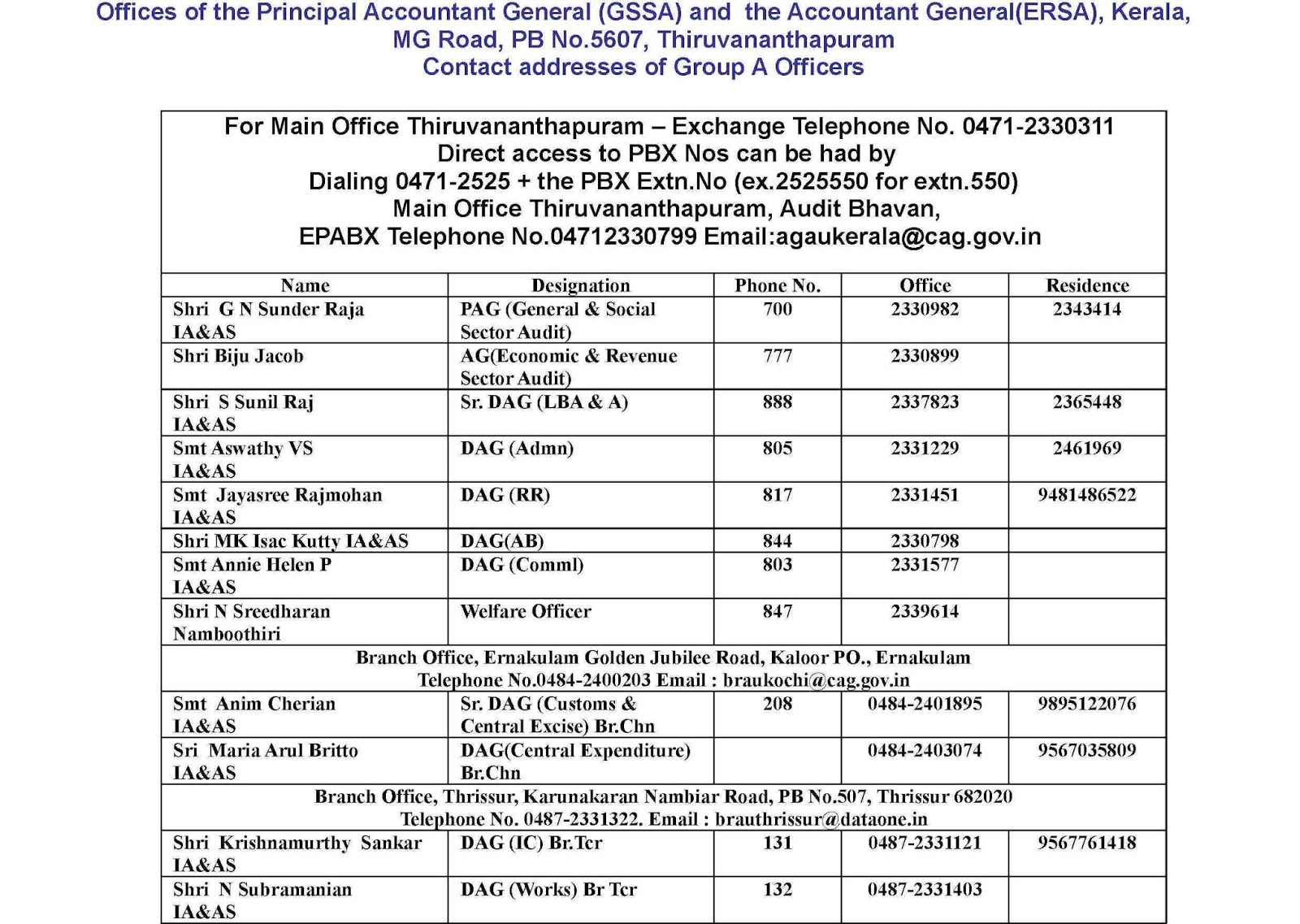 IMPORTANT GOVT OFFICE PHONE NUMBERSPDF