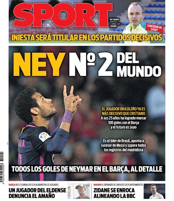 FC Barcelona, Sport: "Ney nº2 del Mundo"