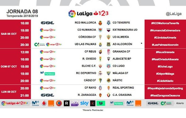 El Deportivo de la Coruña - Málaga, el domingo 7 de Octubre a las 18:00 horas