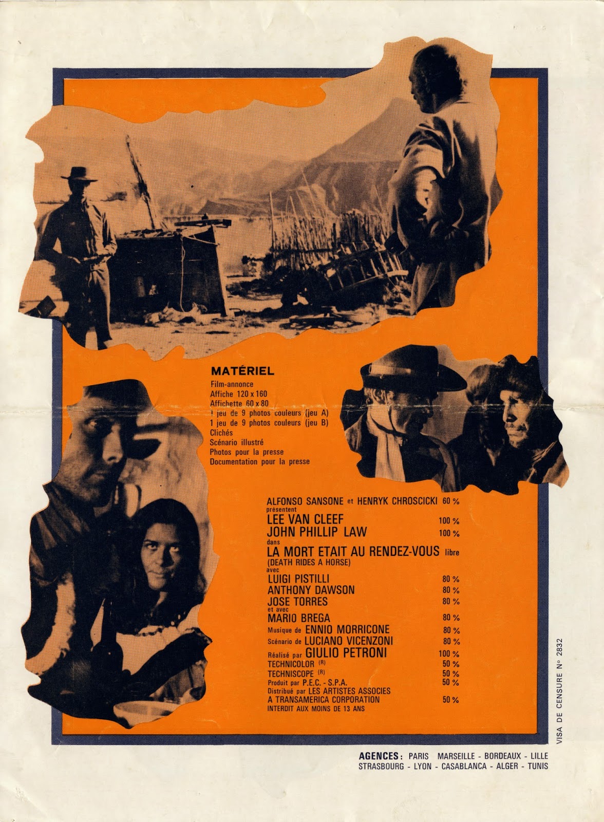 Death Rides A Horse Poster