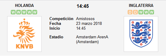 Holanda vs Inglaterra en VIVO Online 23 de Marzo Amistoso Internacional